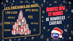 Les Trésors de Noël : écoutez RFM et gagnez de nombreux cadeaux