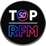 les plus grands tops de l’émission culte